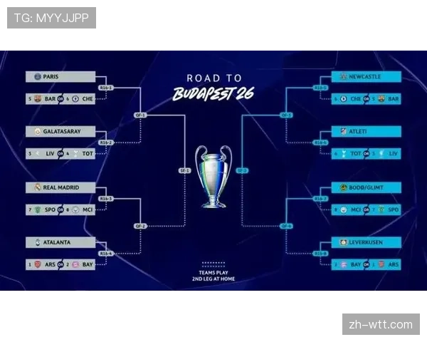 欧冠16强抽签将确定整个淘汰赛落位，强强对话可能提前上演